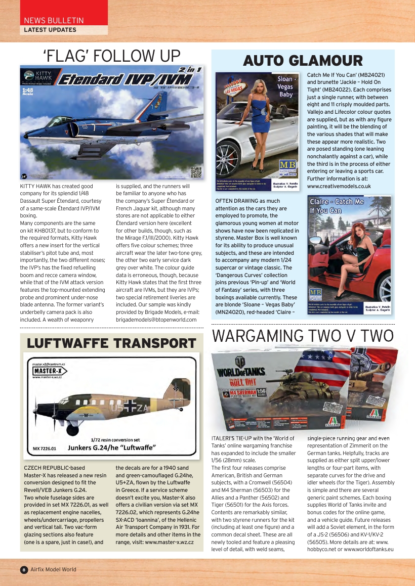 Airfix Model World 82 2017-9